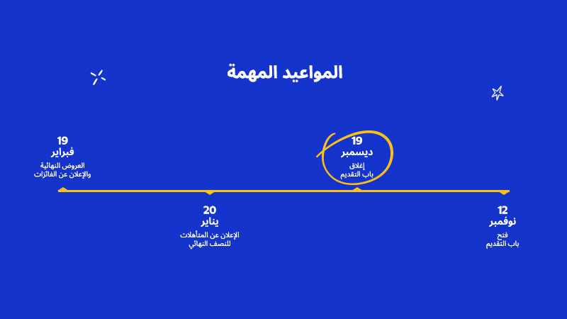  12 نوفمبر فتح باب التقديم 19 ديسمبر إغلاق باب التقديم المواعيد المهمة 20 يناير الإعلان عن المتأهلات للنصف النهائي 19 فبراير العروض النهائية والإعلان عن الفائزات