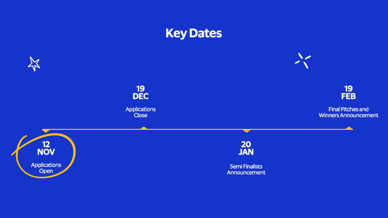 She's Next Kuwait 2024 key dates: 12 November - applications open,  19 December - applications close,  20 January - semi-finalists announcement,  19 February - Final pitches and winners announcement