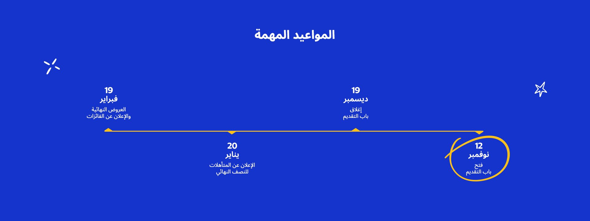 She's Next Kuwait 2024 key dates: 12 November - applications open,  19 December - applications close,  20 January - semi-finalists announcement,  19 February - Final pitches and winners announcement